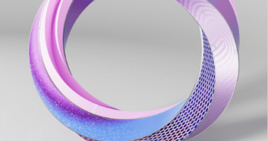 IBV Enterprise 2030 Report IN