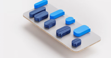 Transforming customer service with agentic AI IN