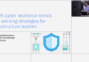 2026 Cyber Resilience trends IN
