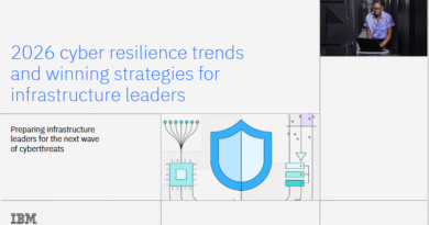 2026 Cyber Resilience trends IN